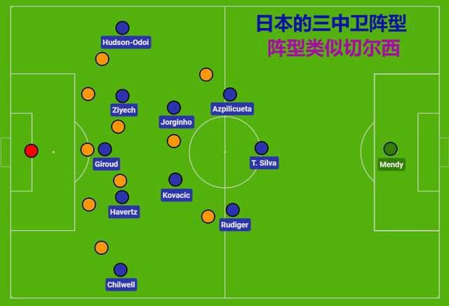 日本无卡码一区二区三区