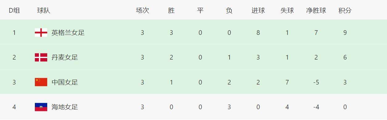 陈冠希 张柏芝