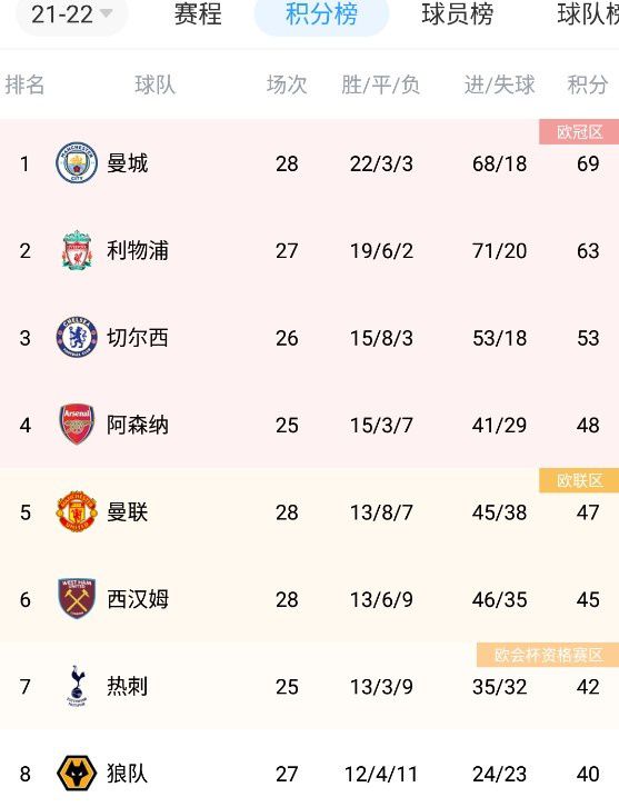 福利视频一区二区